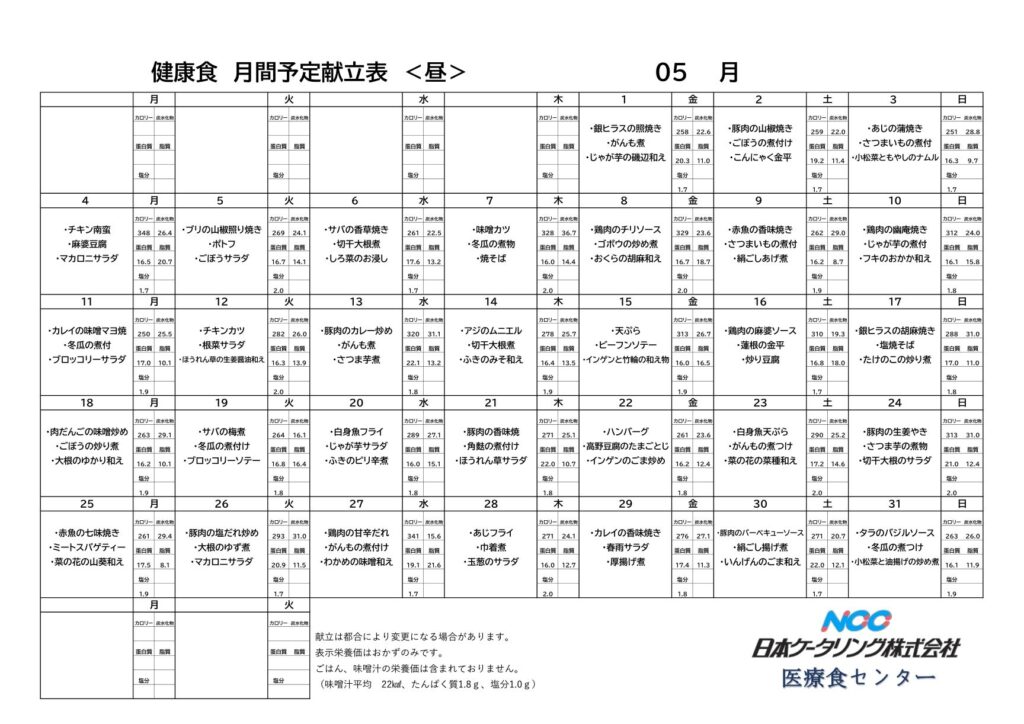 2026年5月まんま　お昼ご飯